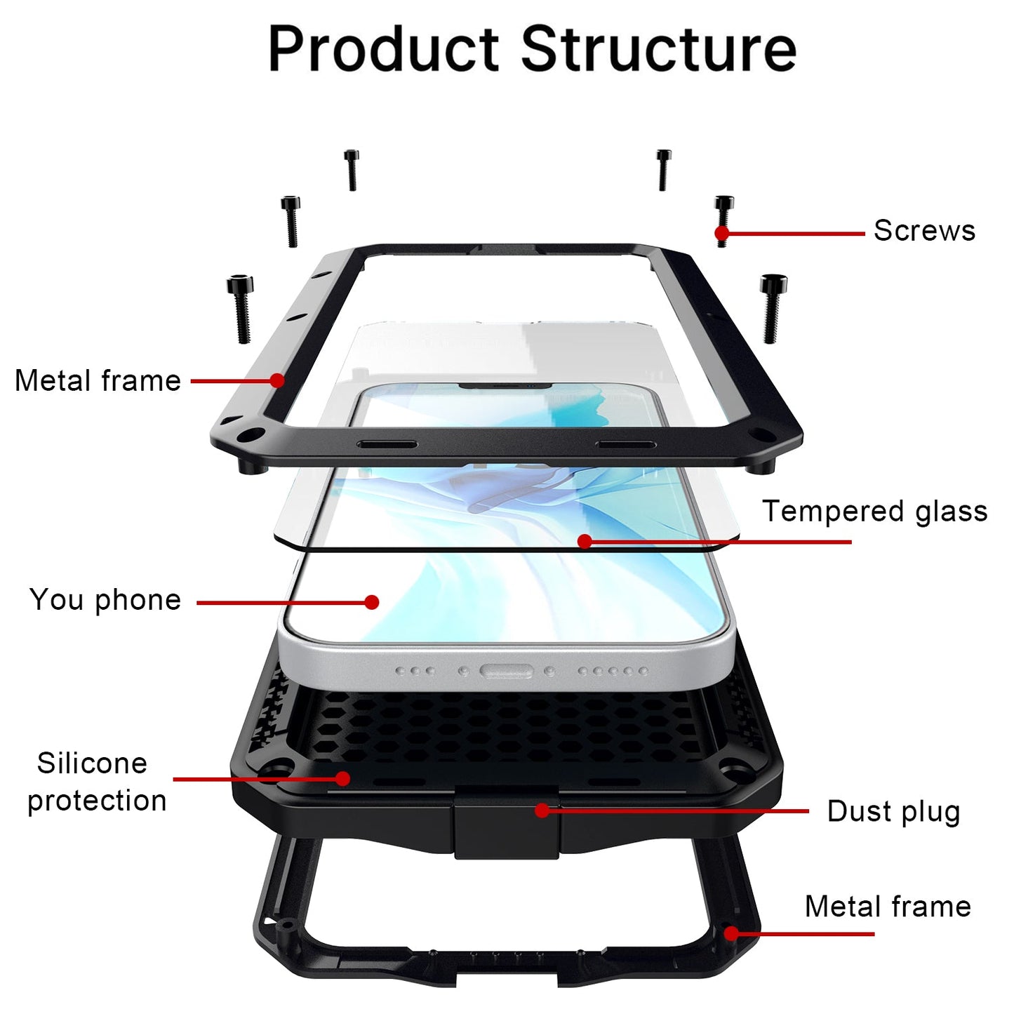 Outdoor iPhone 14 Pro Max Gorilla H¨¹lle Metall R¨¹stung Bumper Apple 14 Plus Tank Sto?fest 360 Ganzk?rper Schutzh¨¹lle