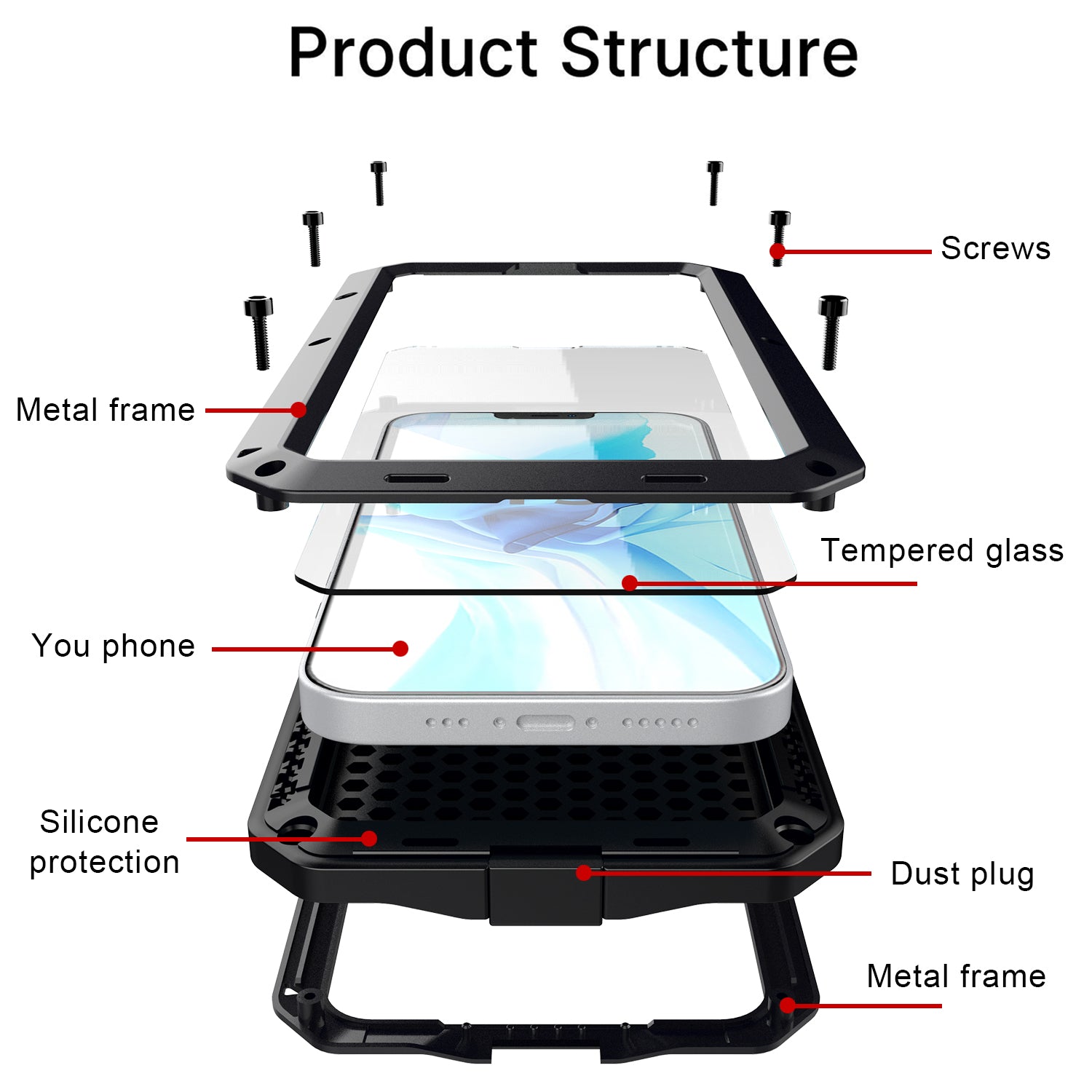 Outdoor iPhone 14 Pro Max Gorilla H¨¹lle Metall R¨¹stung Bumper Apple 14 Plus Tank Sto?fest 360 Ganzk?rper Schutzh¨¹lle