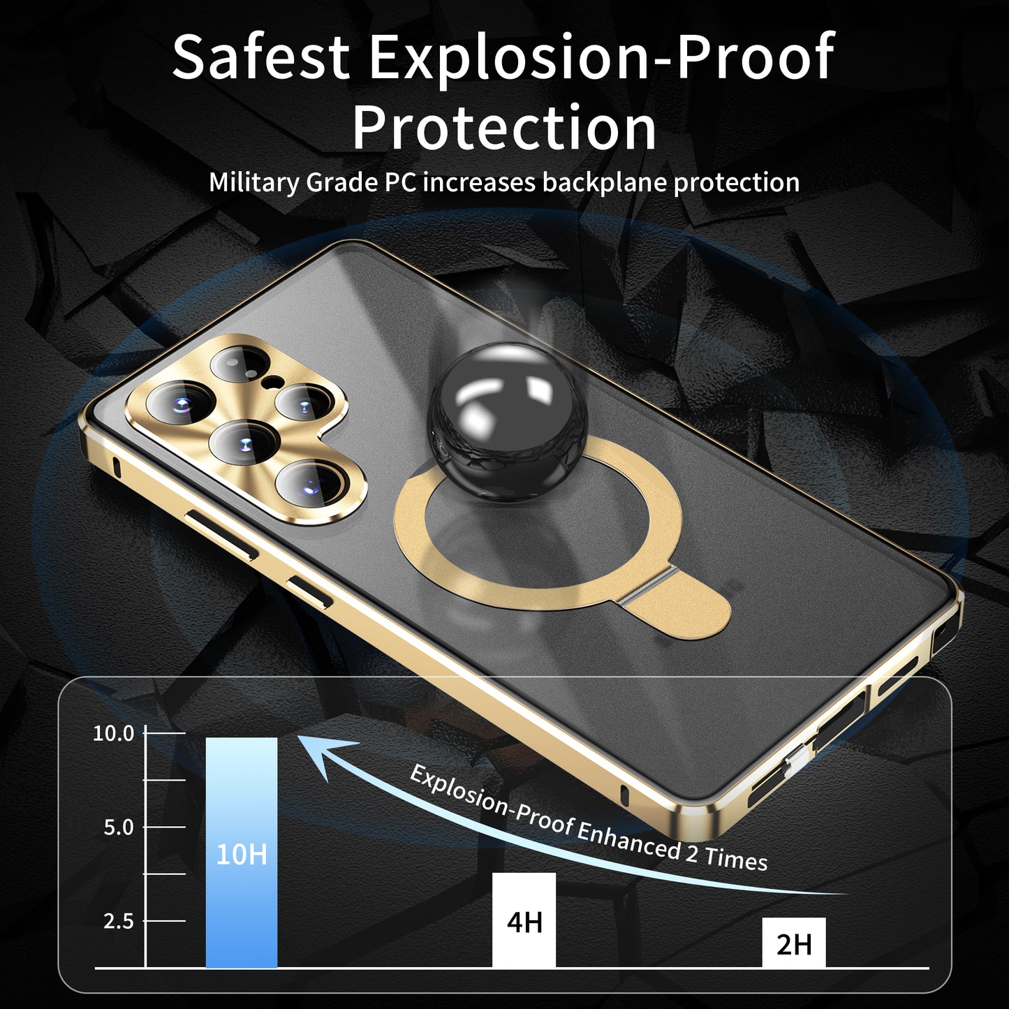 Luxuriöse Ring Holder Magnetischer Magsafe Hülle Samsung Galaxy S26 Ultra S25 S24 23 Doppelseitige Gehärtete Glas Metall Handyhülle Objektivschutz 360 Grad Schutzhülle