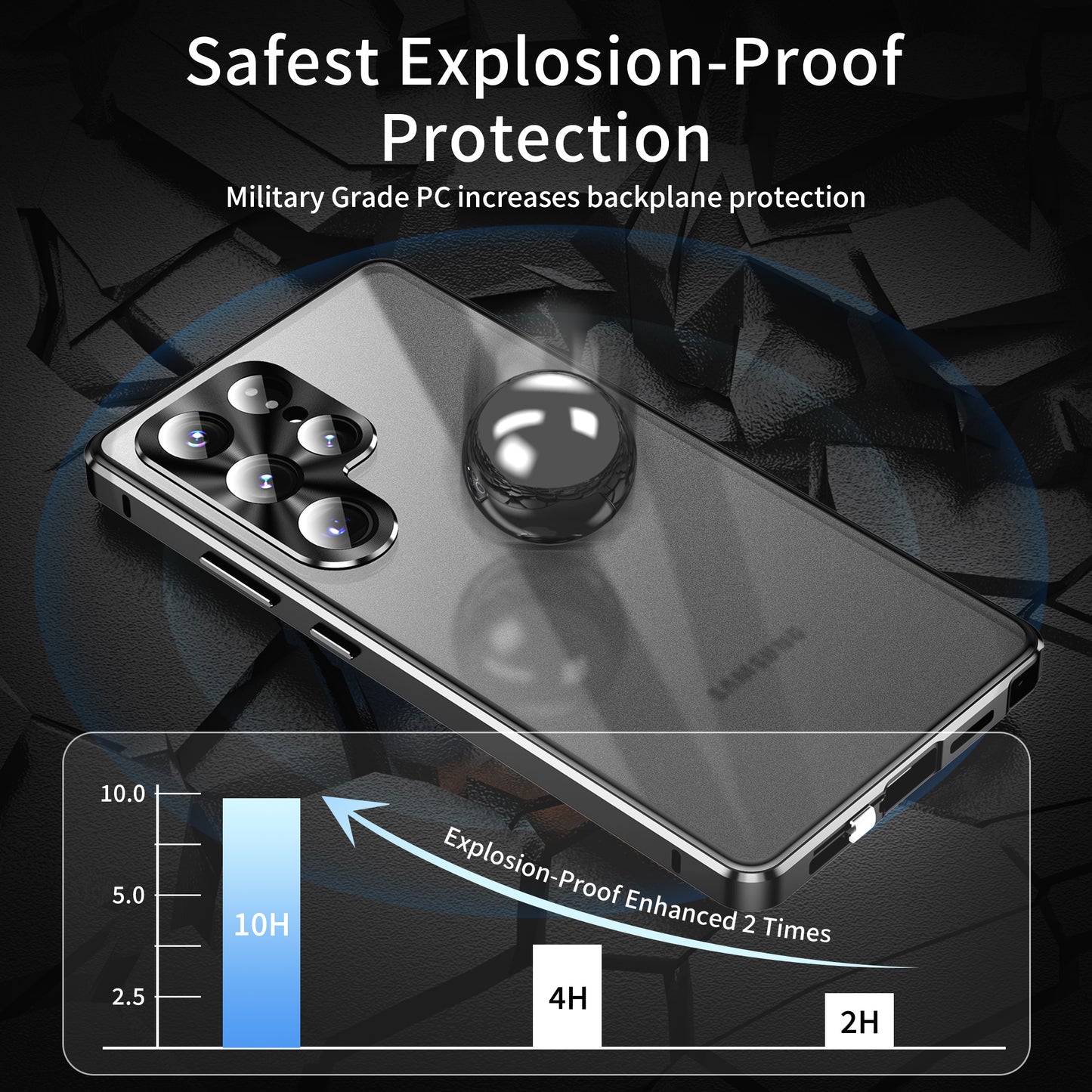 Luxuriöse Anti-peep Handyhülle Samsung Galaxy S26 Ultra S25 Plus S24 23 Doppelseitige Gehärtete Glas Hülle Metall Magnet Privatsphäre Schutzhülle Objektivschutz 360 Grad