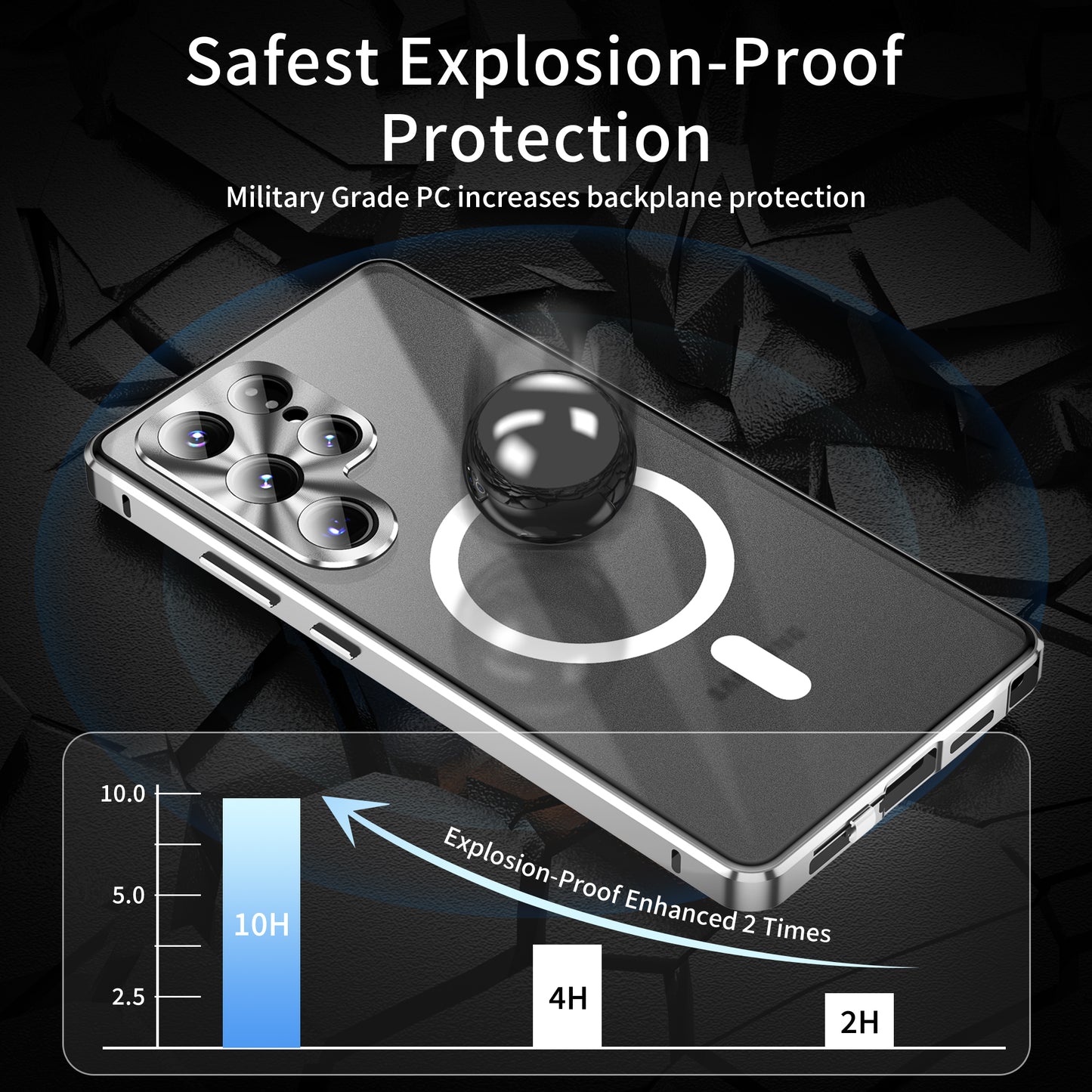Luxuriöse Magnetischer Magsafe Hülle Samsung Galaxy S26 Ultra Doppelseitige Gehärtete Glas Metall Hülle für S25 Plus S24 23 Objektivschutz 360 Grad Schutzhülle