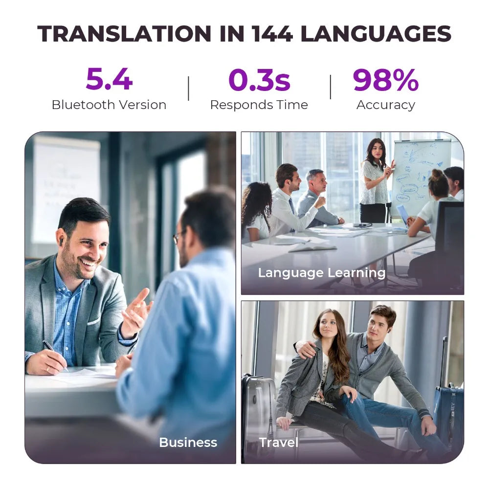 Real Time AI Translator Headphones with Touch Screen 144 Languages Translation Bluetooth 5.4 Earbuds Noise Cancelling Headset-ShoptAI	