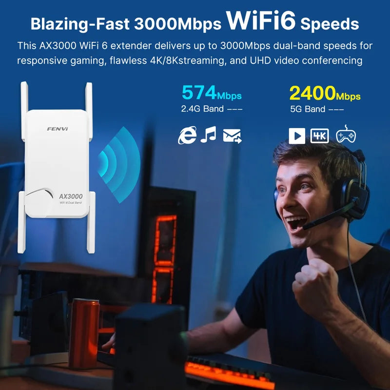 3000Mbps WiFi 6 Repeater AX3000 Signal Booster 5G 2.4G 802.11ac Gigabit Long Range WiFi Extender Amplifier	
