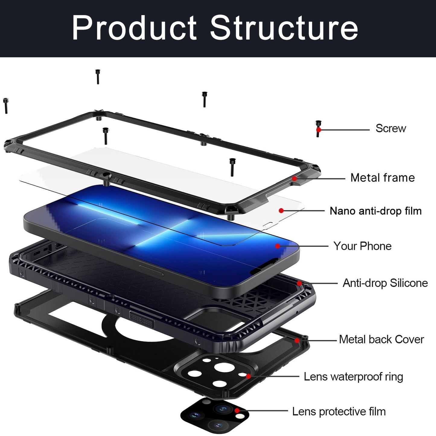 Luxury Outdoor iPhone 13 Pro Max Gorilla Case IP68 Waterproof Safeguard Heavy Duty Metal Armor Cover